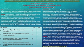 Анализ приверженности пациентов, перенесших ишемический инсульт, к антигипертензивной терапии