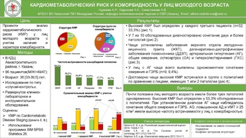 Кардиометаболический риск и коморбидность у лиц молодого возраста