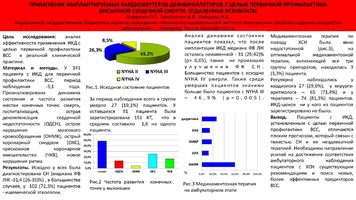 Применение имплантируемых кардиовертеров-дефибрилляторов с целью первичной профилактики внезапной сердечной смерти. Отдаленные результаты
