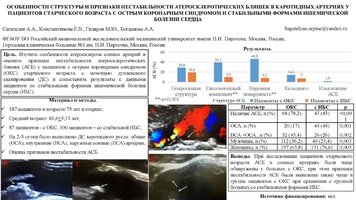 Особенности структуры и признаки нестабильности атеросклеротических бляшек в каротидных артериях у пациентов старческого возраста с острым коронарным синдромом и стабильными формами ишемической болезни сердца