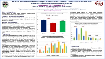 Частота артериальной гипертонии среди врачей различных специальностей крупной клинической больницы города Красноярска