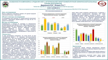 Особенности комплайнса среди врачей с артериальной гипертонией крупной клинической больницы города Красноярска