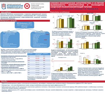 Клинико-биохимическая характеристика и 10-летняя выживаемость непрогрессоров и респондеров сердечной ресинхронизирующей терапии